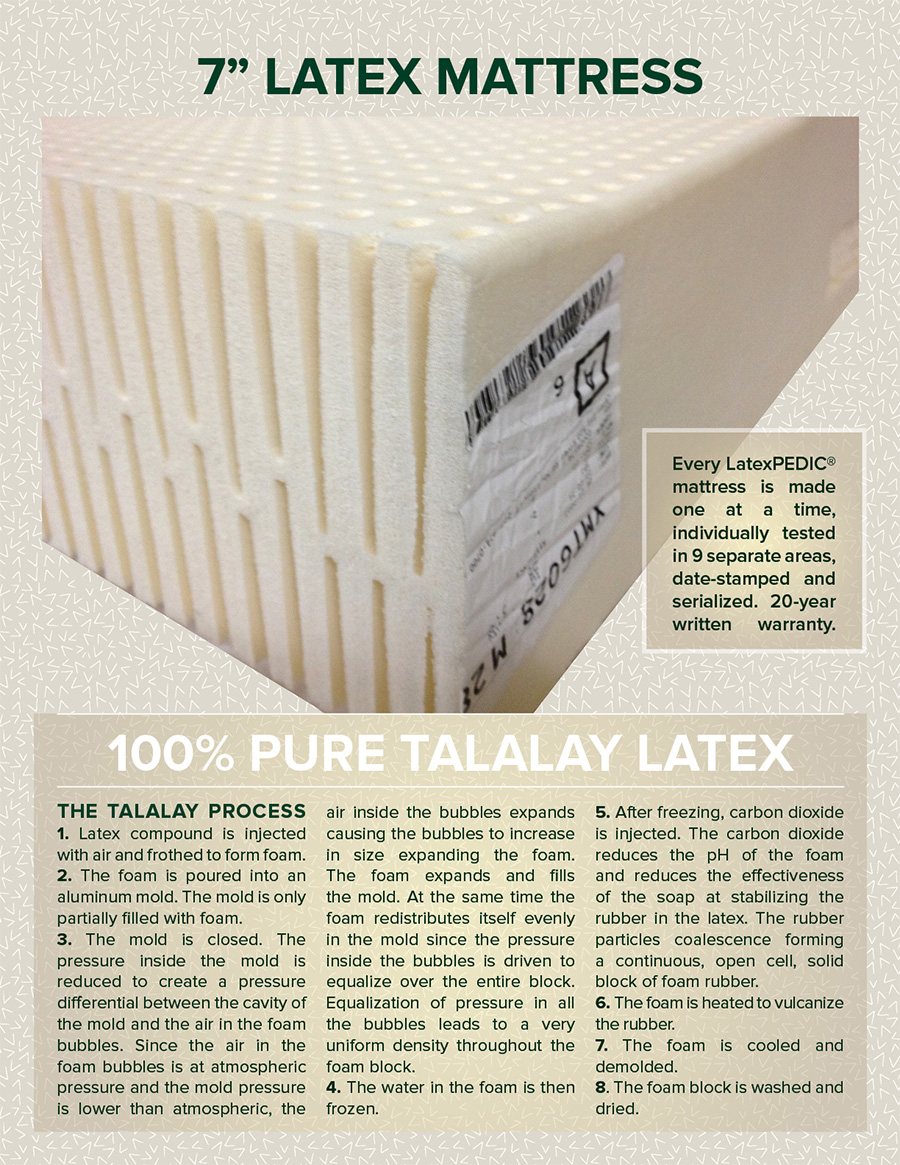 craigslist 100% pure talalay latex Los Angeles CA Santa Ana Costa Mesa Long Beach
 foam mattresses natural beds organic cotton wool