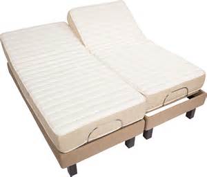 DUAL SPLIT QUEEN ADJUSTABLE BED