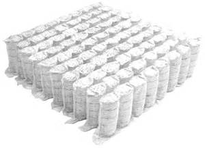 Los Angeles CA Santa Ana Costa Mesa Long Beach
 pocketed coil hospital bed mattress innerspring medical orthopedic firm